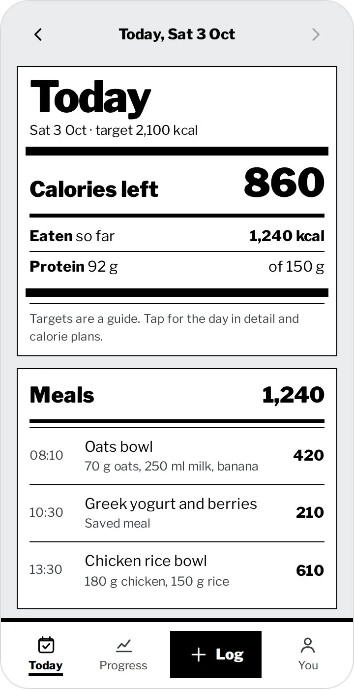 Direction B, Nutrition label: heavy black rules and bold rows like a food packet label.